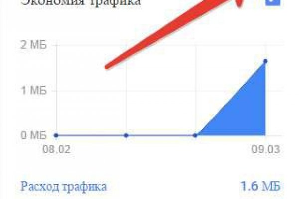Кракен дарксайд