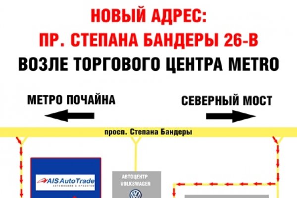 Официальная ссылка на кракен в тор